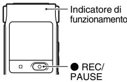 Indicatore di funzionamento ● REC/ PAUSE