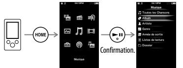 SONY NWZ-A845 - Comment utiliser le menu Accueil - 1