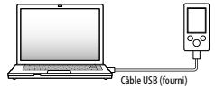 SONY NWZ-E354 - Comment installer les logiciels fournis (Guide de l'utilisateur fourni) - 1