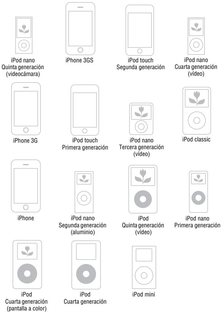SONY RDH-SK8IP - Modelos de iPod/iPhone compatibles con esta unidad - 1