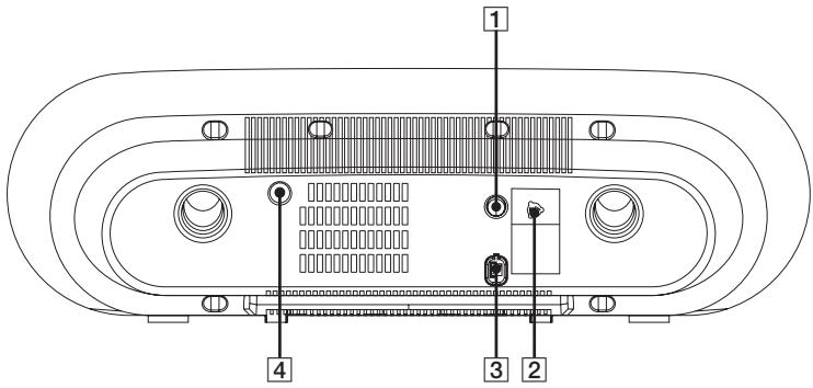 SONY RDH-SK8IP - Unidad - 1