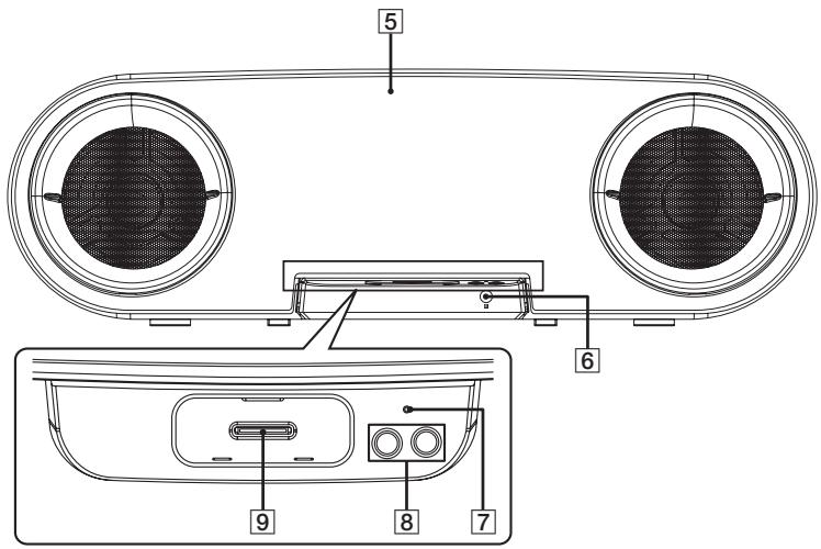 SONY RDH-SK8IP - Unidad - 2