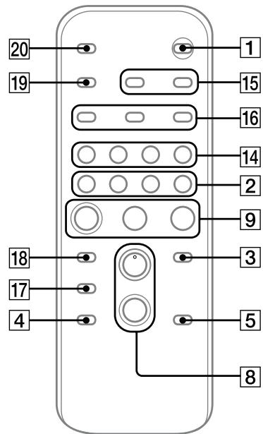 SONY SLV-E530VC - IZJAVA O SUKLADNOSTI - 2