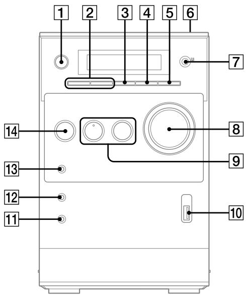 SONY SLV-E530VC - IZJAVA O SUKLADNOSTI - 1