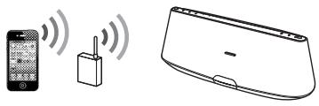 SONY RDP-XA900IP - AirPlay - 1