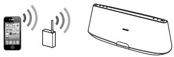 SONY RDP-XA900IP - AirPlay - 1