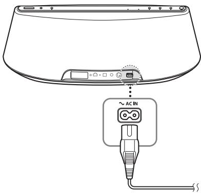SONY RDP-XA900IP - Borne AC IN - 2