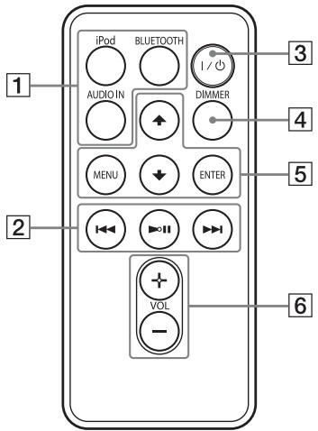 SONY RDP-XA900IP - AC IN terminal - 1