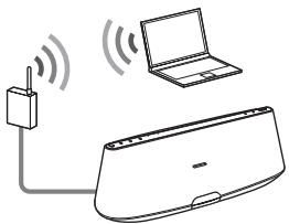 SONY RDP-XA900IP - Opión 4: connexion con cable - 1