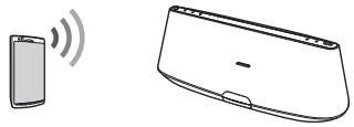 SONY RDP-XA900IP - Bluetooth - 1