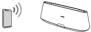 SONY RDP-XA900IP - Bluetooth - 1