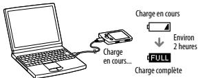 SONY NWZ-E373 - Utilisation de votre « walkman - 2