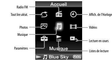 SONY NWZ-E373 - Menu accueil - 2