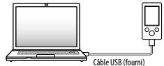 SONY NWZ-E373 - Installation des logiciels fournis (guide de l'utilisateur compris) - 1