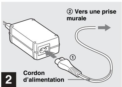 SONY CYBER-SHOT DSC-P52 - Utilisation d'une source d'alimentation externe - 2