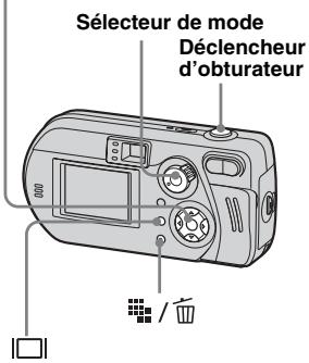 SONY CYBER-SHOT DSC-P52 - Avant toute opération - 1