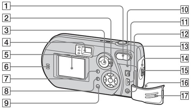 SONY CYBER-SHOT DSC-P52 - Index - 2