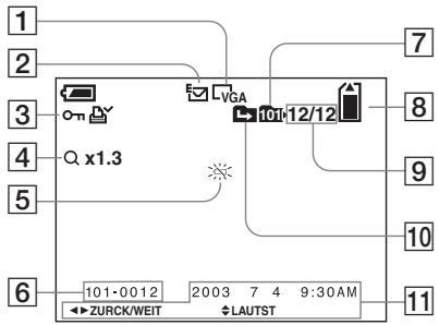 SONY CYBER-SHOT DSC-P52 - Wiedergabe von Standbildern - 1