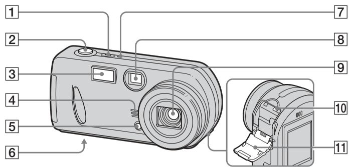 SONY CYBER-SHOT DSC-P52 - Vorstellung der Teile (Fortsetzung) - 1