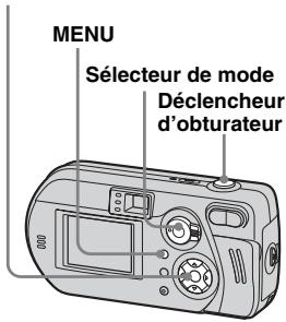 SONY CYBER-SHOT DSC-P52 - Sélecteur de mode : - 2
