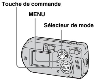 SONY CYBER-SHOT DSC-P52 - Avant toute opération - 1