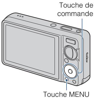 Touche de commande Touche MENU