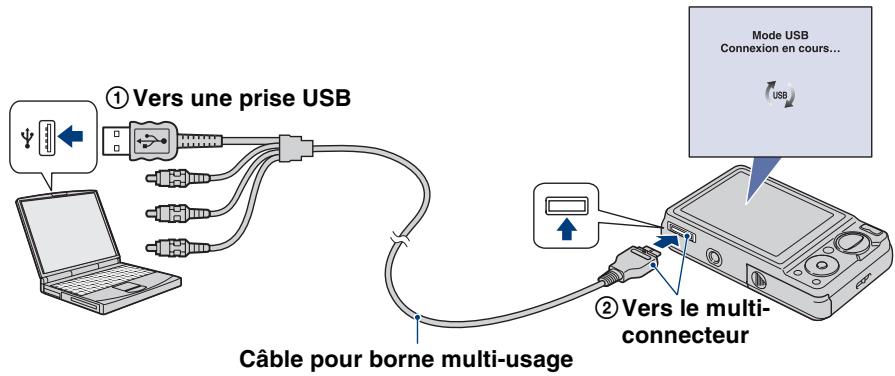 ① Vers une prise USB Mode USB Connexion en cours... ② Vers le multi- connecteur Câble pour borne multi-usage
