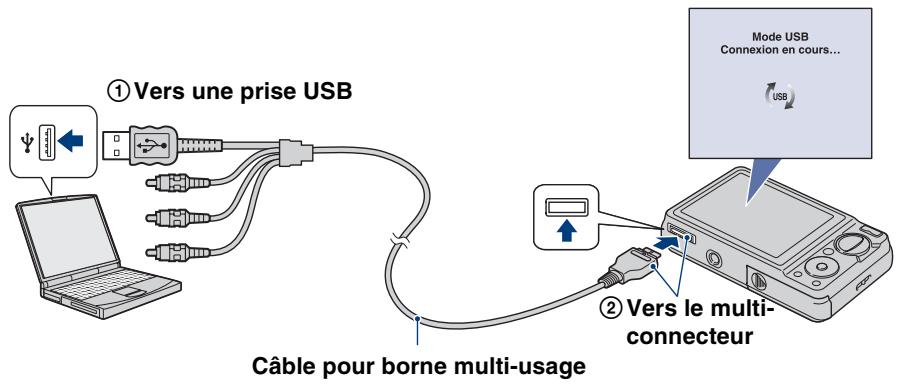 ① Vers une prise USB Mode USB Connexion en cours... ② Vers le multi- connecteur Câble pour borne multi-usage