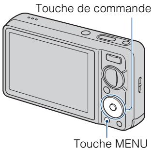 Touche de commande Touche MENU