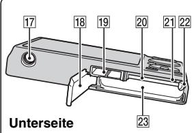 SONY CYBER-SHOT DSC-WX1 - Identifizierung der Teile - 3
