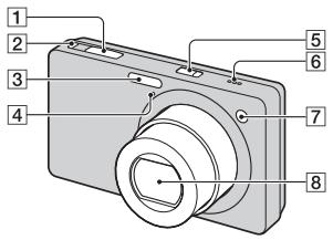 SONY CYBER-SHOT DSC-WX1 - Identifying parts - 1