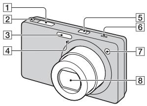 SONY CYBER-SHOT DSC-WX1 - Identificacao das partes - 1