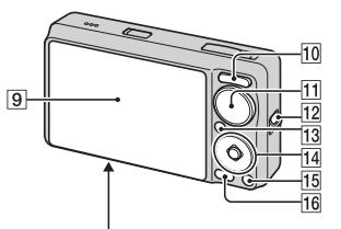 SONY CYBER-SHOT DSC-WX1 - Elementary apparatus - 2