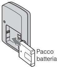 SONY CYBER-SHOT DSC-WX1 - Inserire il pacco batteria nel caricabatterie. - 1