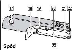 SONY CYBER-SHOT DSC-WX1 - Elementary apparatus - 3
