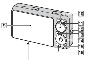 SONY CYBER-SHOT DSC-WX1 - Identificazione delle parti - 2