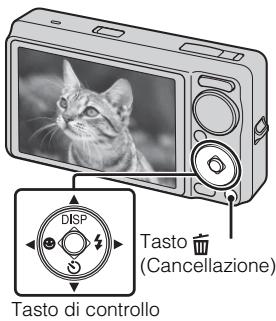 SONY CYBER-SHOT DSC-WX1 - Cancellazione di un'imagine - 1