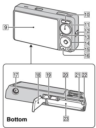 SONY CYBER-SHOT DSC-WX1 - Identifying parts - 2