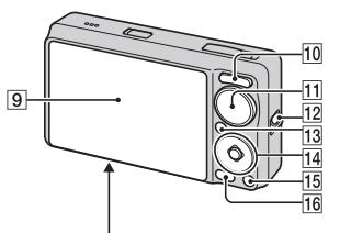 SONY CYBER-SHOT DSC-WX1 - Identification des pieces - 2