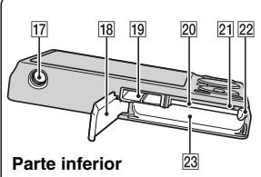 SONY CYBER-SHOT DSC-WX1 - Identificacao das partes - 3