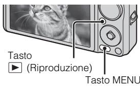 SONY CYBER-SHOT DSC-WX1 - Premere il tasto (Riproduzione). - 1