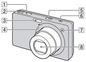 SONY CYBER-SHOT DSC-WX1 - Identificacion de las partes - 1