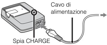 SONY CYBER-SHOT DSC-WX1 - Collegare il caricabatterie alla presa a muro. - 1