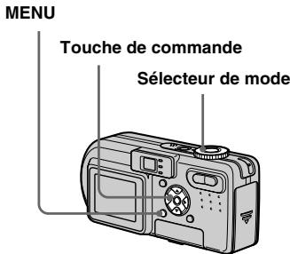 SONY DSC-P10 - Mise au point préprogrammée sélecteur de mode : P/SCN - 1