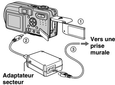 SONY DSC-P10 - Raccordement de l'appareil à l'ordinateur - 1