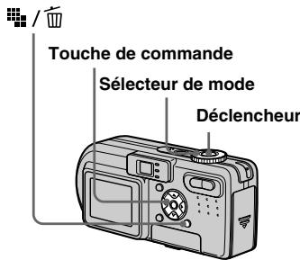SONY DSC-P10 - Avant l'utilisation - 1
