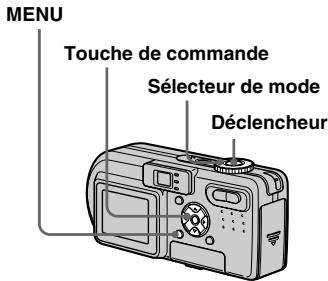 SONY DSC-P10 - Sélecteur de mode : P/SCN - 1