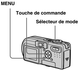 SONY DSC-P10 - Sélecteur de mode : P/SCN - 1
