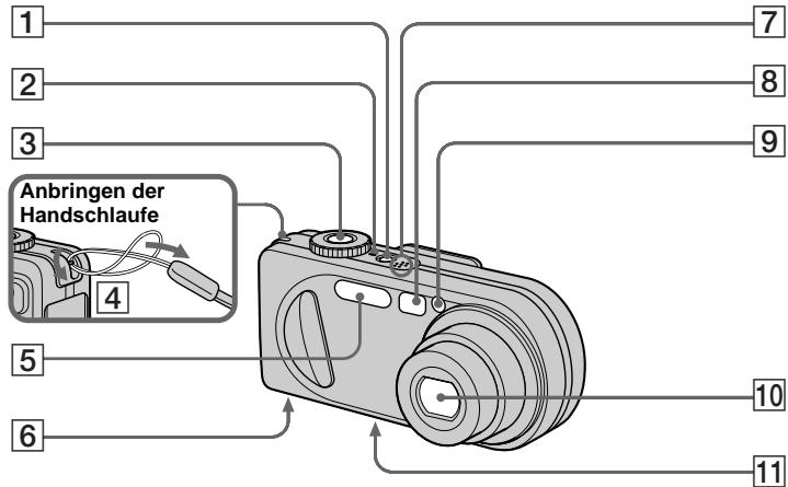 SONY DSC-P10 - Index - 1