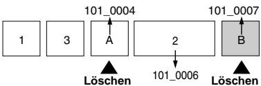 SONY DSC-P10 - Beim Schneiden von Bewegtbildern zugewiesene Dateinummern - 5